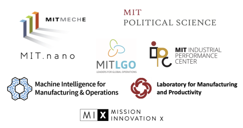 MIT sponsoring organizations